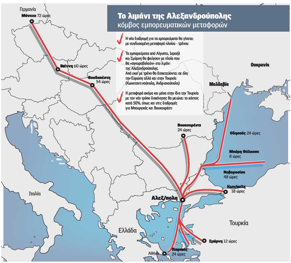 Το Λιμάνι Αλεξανδρούπολης σαν κόμβος εμπορευματικών μεταφορών!